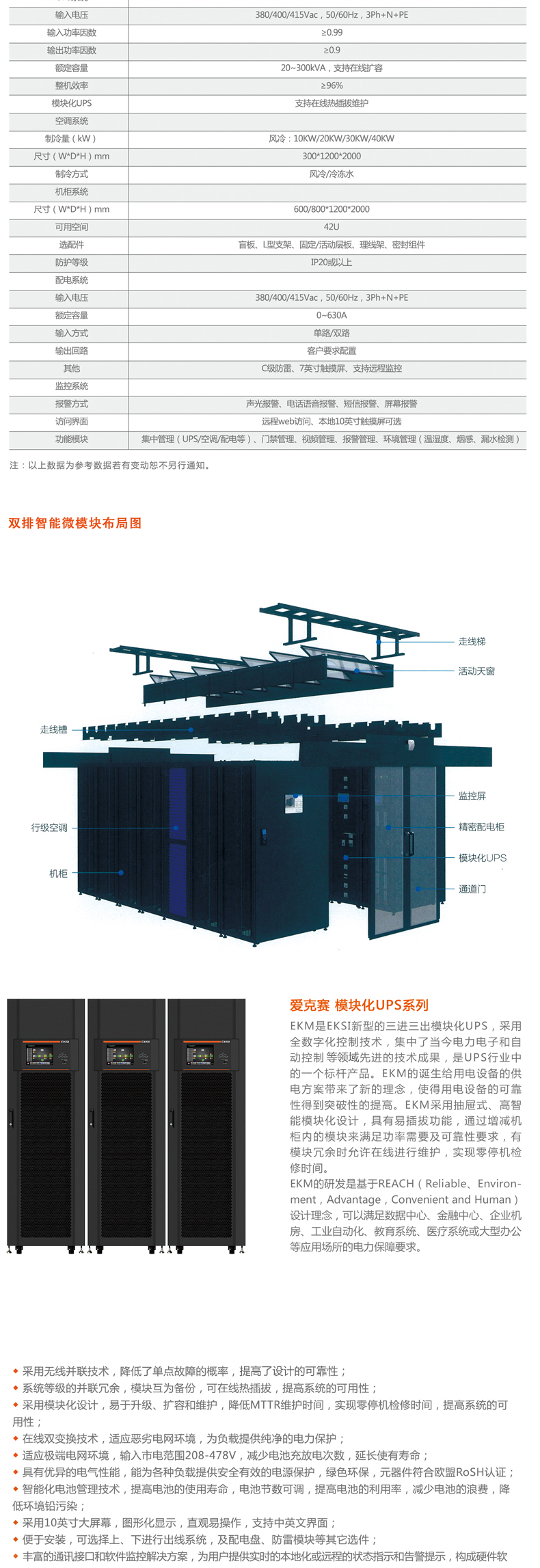 ��(��i)��ِ΢ģ�K�C(j��)����һ�w���C(j��)����΢ģ�K��(sh��)��(j��)����